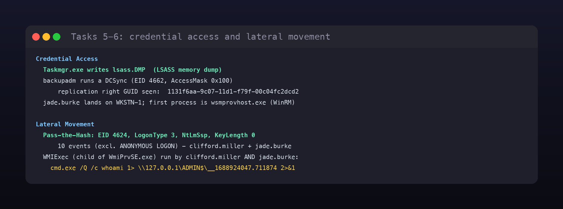 Terminal card of the credential-access and lateral-movement activity: lsass dump, DCSync GUID, Pass-the-Hash logons, and WMIExec