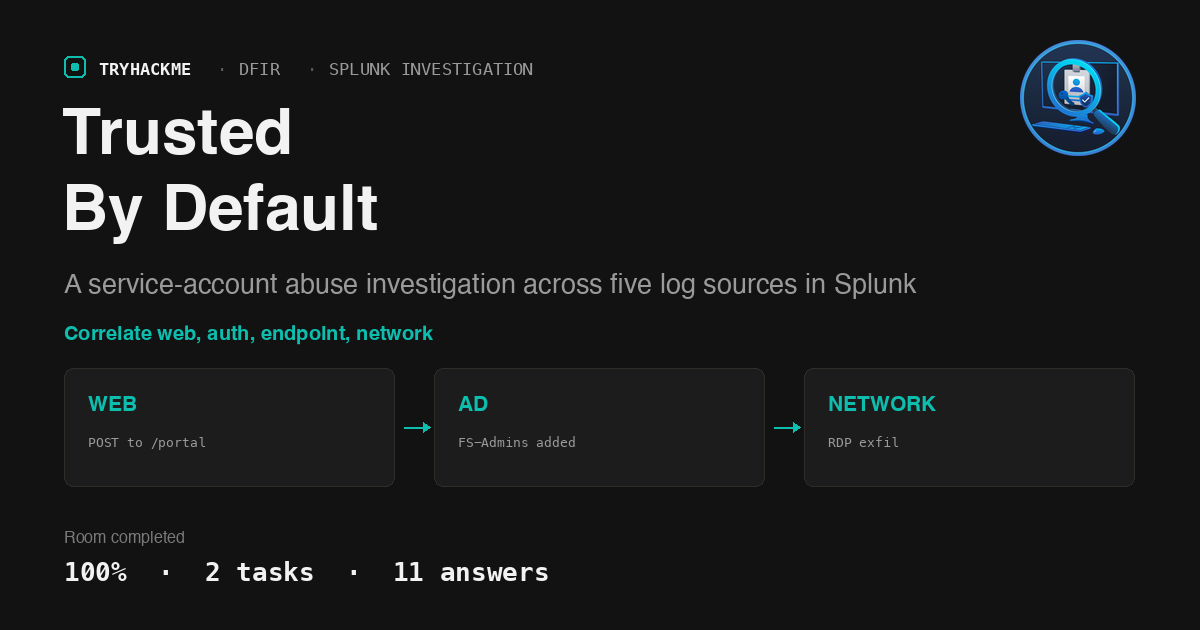 TryHackMe Trusted By Default: Service Account Abuse in Splunk