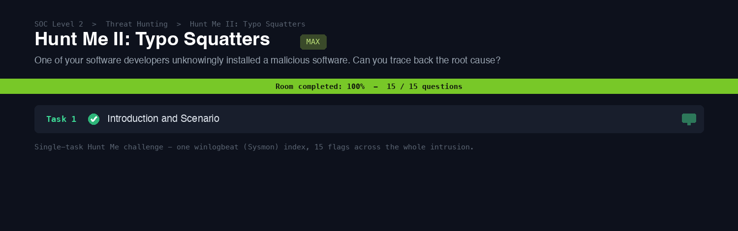 The Hunt Me II Typo Squatters room on TryHackMe marked Room completed 100 percent, all 15 questions answered