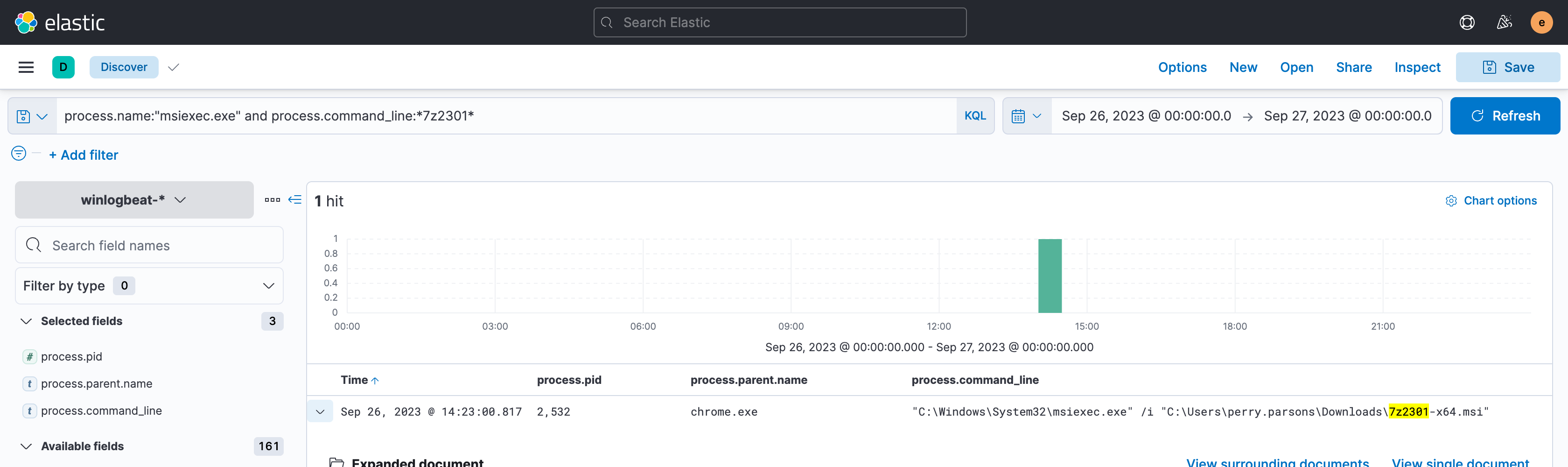 Real Kibana Discover view: filtering msiexec.exe running 7z2301-x64.msi shows process ID 2,532 with parent chrome.exe