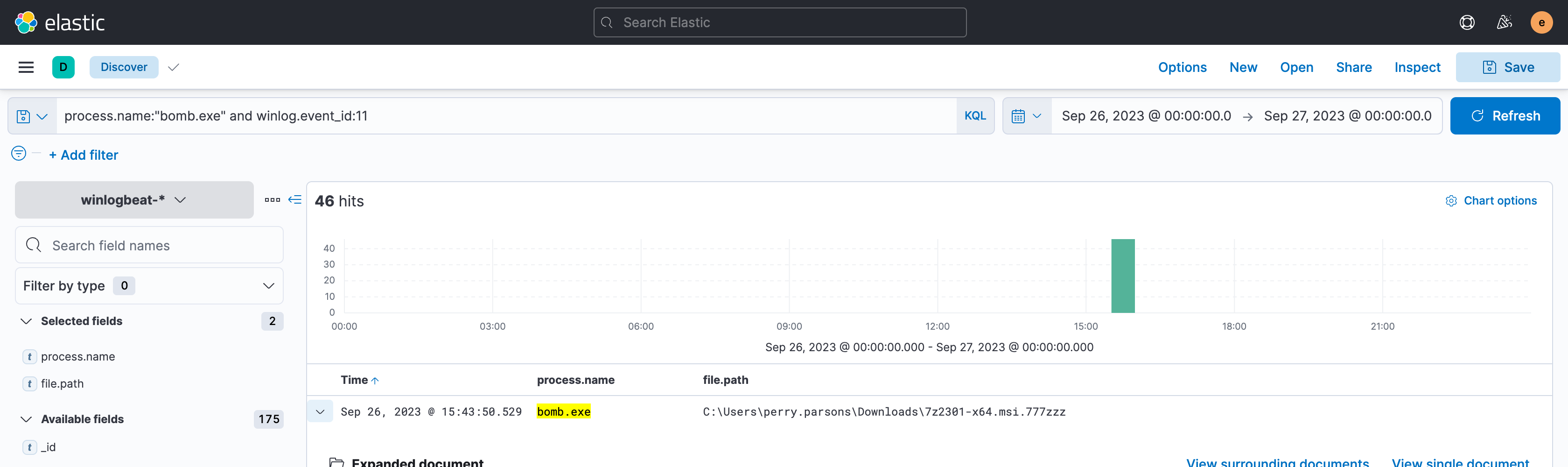 Real Kibana Discover view: process.name bomb.exe with event ID 11 returns 46 hits, files renamed to a .777zzz extension