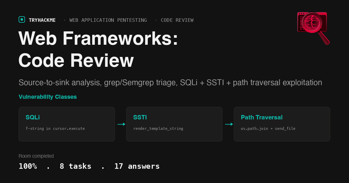 TryHackMe Web Frameworks Code Review: source-to-sink Flask audit