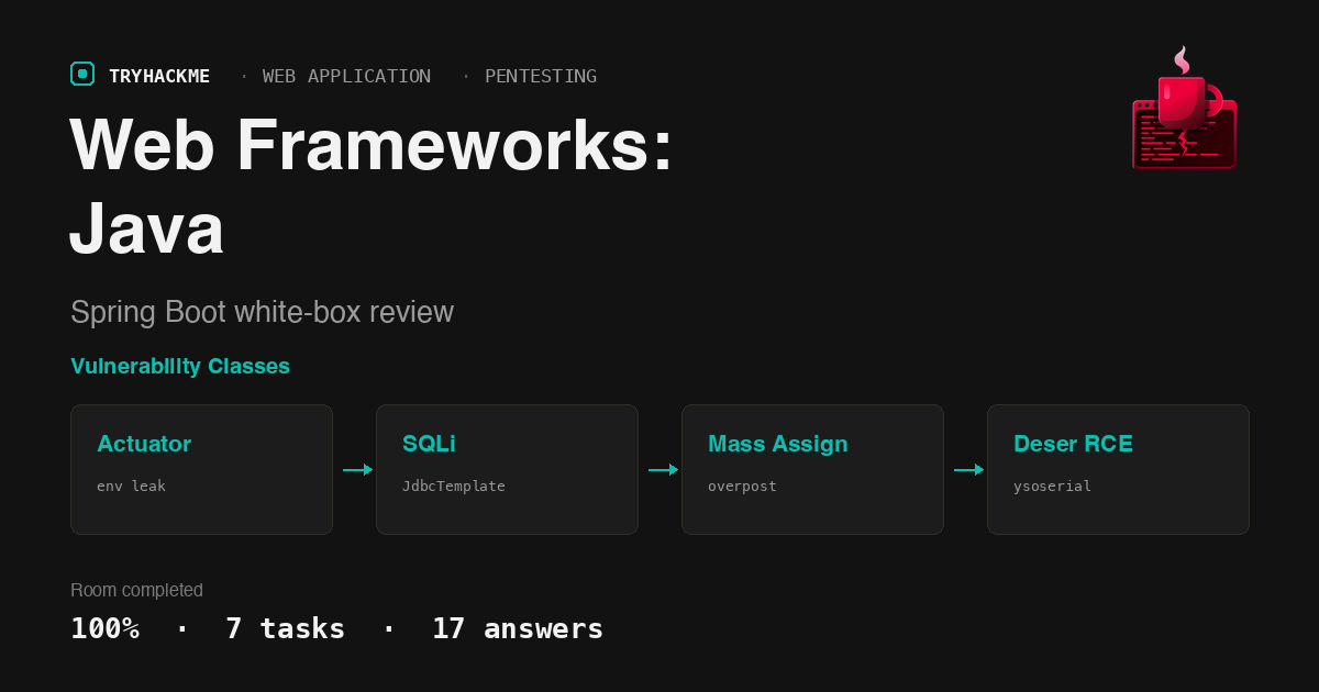 TryHackMe Web Frameworks Java: Spring actuator to deserialization RCE