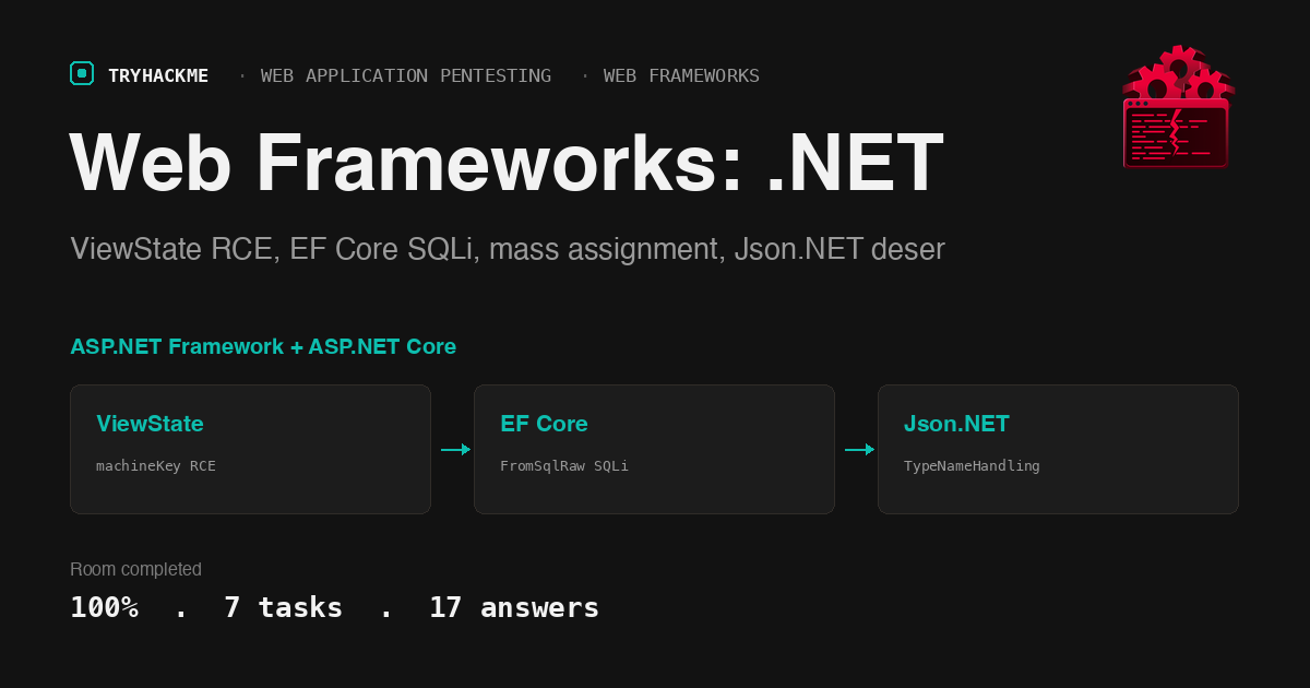 TryHackMe Web Frameworks .NET: ViewState RCE to Json.NET deser chain