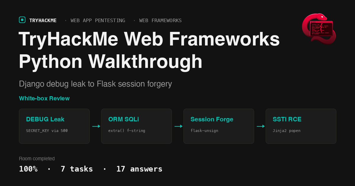 TryHackMe Web Frameworks Python: Django leak to Flask session forgery