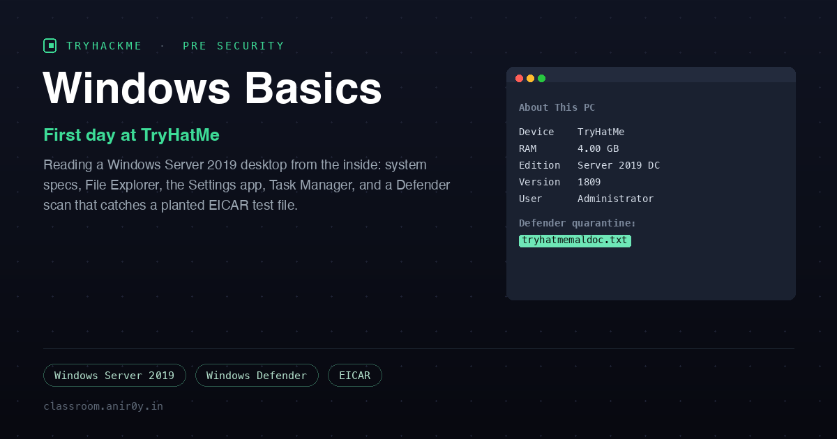 TryHackMe Windows Basics: First Day and a Quarantined EICAR