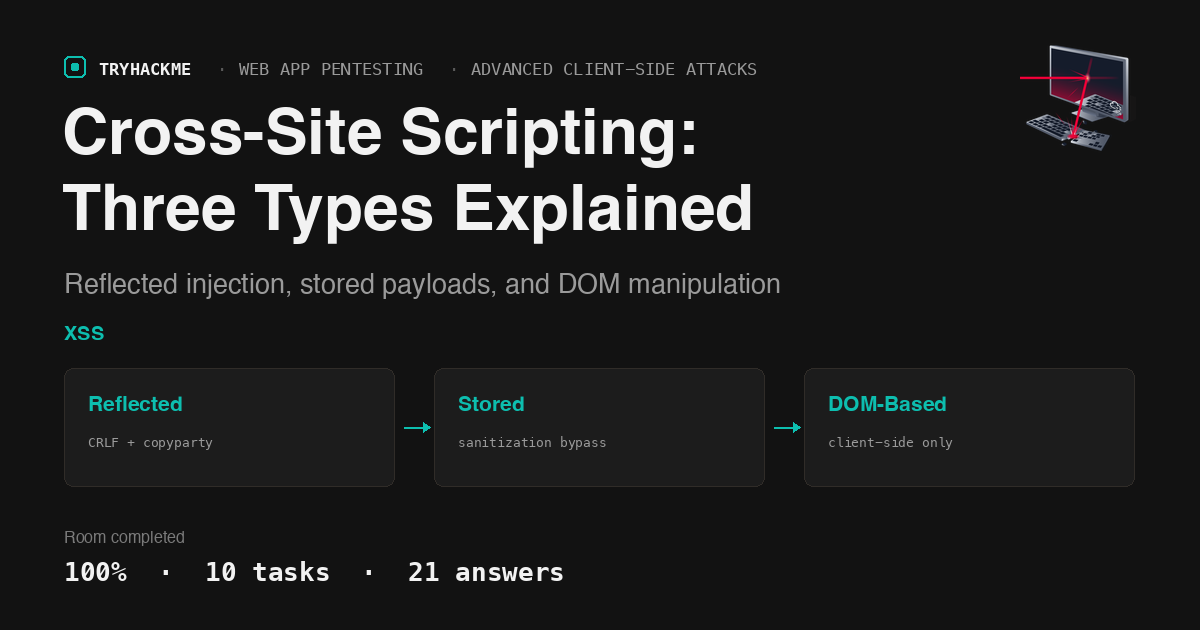 TryHackMe XSS: reflected, stored, and DOM-based scripting attacks