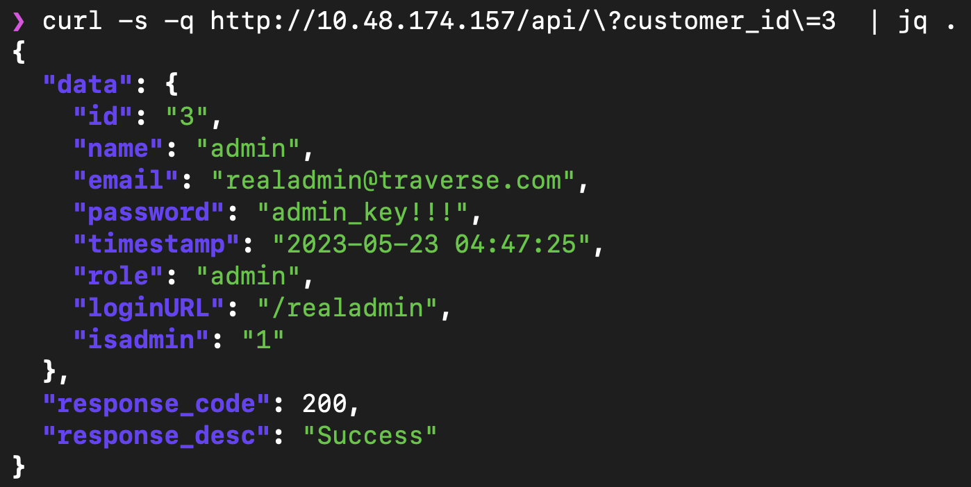 admin endpoint